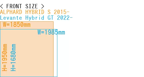 #ALPHARD HYBRID S 2015- + Levante Hybrid GT 2022-